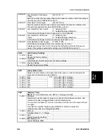 Preview for 333 page of Gestetner B147 Service Manual