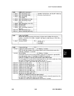 Preview for 337 page of Gestetner B147 Service Manual