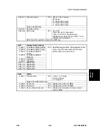 Preview for 339 page of Gestetner B147 Service Manual