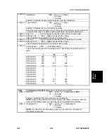 Preview for 349 page of Gestetner B147 Service Manual