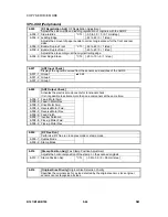 Preview for 352 page of Gestetner B147 Service Manual