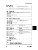 Preview for 355 page of Gestetner B147 Service Manual