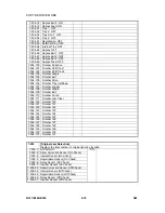 Preview for 358 page of Gestetner B147 Service Manual