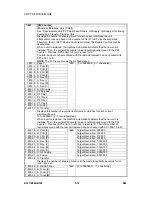 Preview for 360 page of Gestetner B147 Service Manual