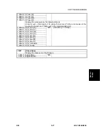 Preview for 365 page of Gestetner B147 Service Manual