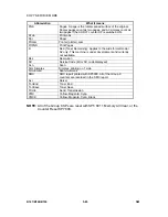 Preview for 368 page of Gestetner B147 Service Manual