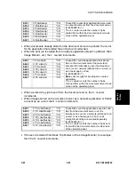 Preview for 371 page of Gestetner B147 Service Manual