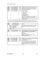 Preview for 380 page of Gestetner B147 Service Manual