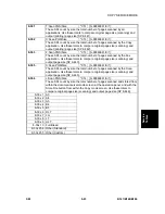 Preview for 381 page of Gestetner B147 Service Manual