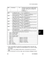 Preview for 385 page of Gestetner B147 Service Manual