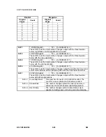 Preview for 386 page of Gestetner B147 Service Manual