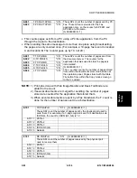 Preview for 397 page of Gestetner B147 Service Manual