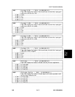 Preview for 399 page of Gestetner B147 Service Manual