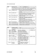 Preview for 400 page of Gestetner B147 Service Manual