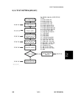 Preview for 411 page of Gestetner B147 Service Manual