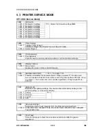 Preview for 412 page of Gestetner B147 Service Manual