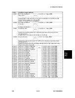 Preview for 417 page of Gestetner B147 Service Manual