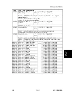 Preview for 419 page of Gestetner B147 Service Manual