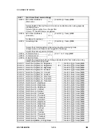 Preview for 420 page of Gestetner B147 Service Manual