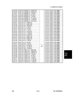 Preview for 421 page of Gestetner B147 Service Manual