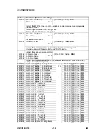 Preview for 422 page of Gestetner B147 Service Manual