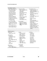 Preview for 452 page of Gestetner B147 Service Manual