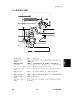 Preview for 461 page of Gestetner B147 Service Manual