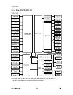 Preview for 462 page of Gestetner B147 Service Manual