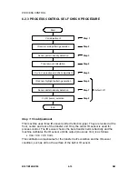 Preview for 468 page of Gestetner B147 Service Manual