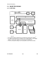 Preview for 482 page of Gestetner B147 Service Manual