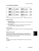 Preview for 483 page of Gestetner B147 Service Manual