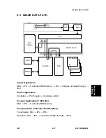 Preview for 495 page of Gestetner B147 Service Manual