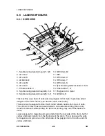 Preview for 496 page of Gestetner B147 Service Manual