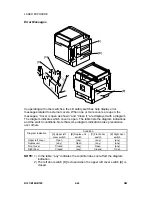 Preview for 502 page of Gestetner B147 Service Manual