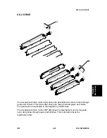 Preview for 517 page of Gestetner B147 Service Manual