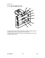 Preview for 534 page of Gestetner B147 Service Manual