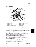 Preview for 547 page of Gestetner B147 Service Manual