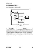 Preview for 572 page of Gestetner B147 Service Manual