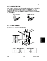 Preview for 577 page of Gestetner B147 Service Manual