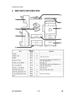 Preview for 600 page of Gestetner B147 Service Manual