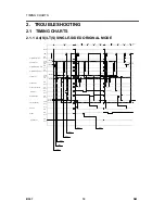 Preview for 620 page of Gestetner B147 Service Manual