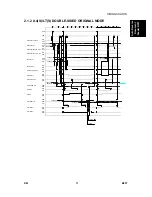 Preview for 621 page of Gestetner B147 Service Manual