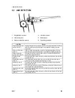 Preview for 622 page of Gestetner B147 Service Manual