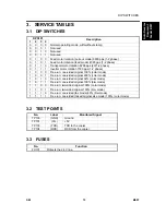 Preview for 623 page of Gestetner B147 Service Manual