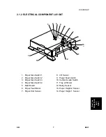 Preview for 645 page of Gestetner B147 Service Manual