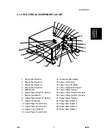 Preview for 657 page of Gestetner B147 Service Manual