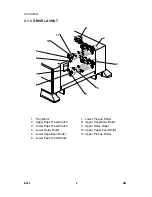 Preview for 658 page of Gestetner B147 Service Manual