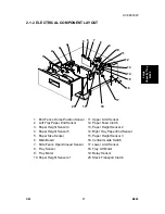 Preview for 673 page of Gestetner B147 Service Manual