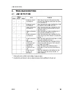 Preview for 696 page of Gestetner B147 Service Manual