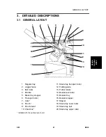 Preview for 761 page of Gestetner B147 Service Manual